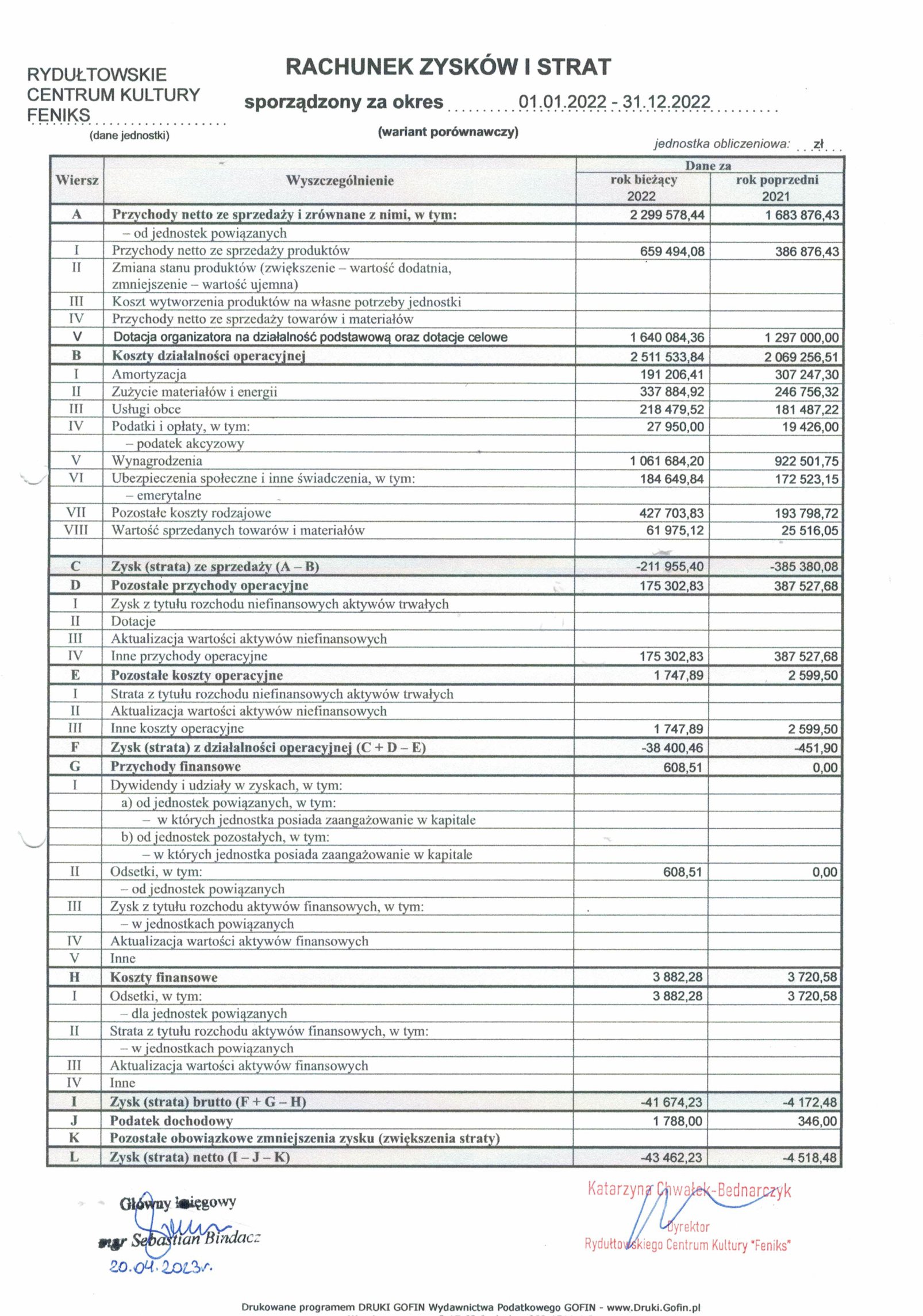 Zdjęcie Sprawozdanie Finansowe RCK za 2022 (2)-11.jpg